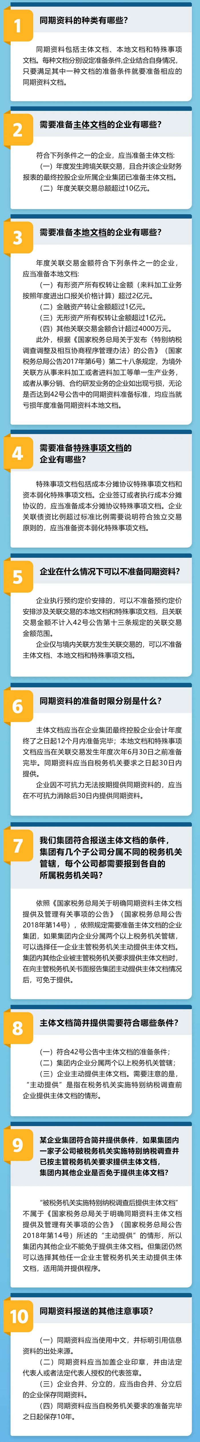 同期資料常見(jiàn)熱門(mén)問(wèn)答