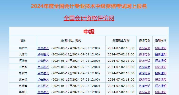 2024中級會計報名進行中 第一次報考如何選擇科目？