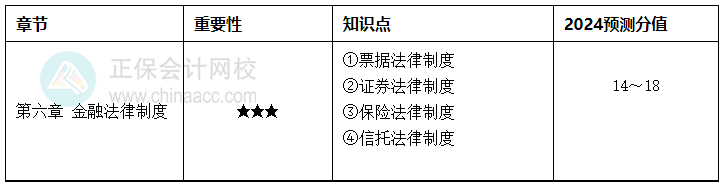 搜狗高速瀏覽器截圖20240621115005