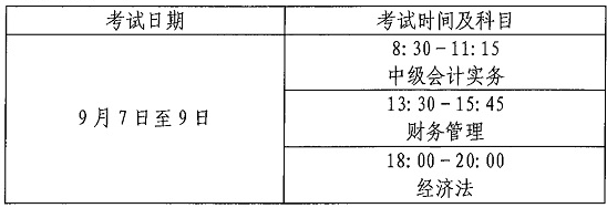 山西2024年中級會計職稱考試時間