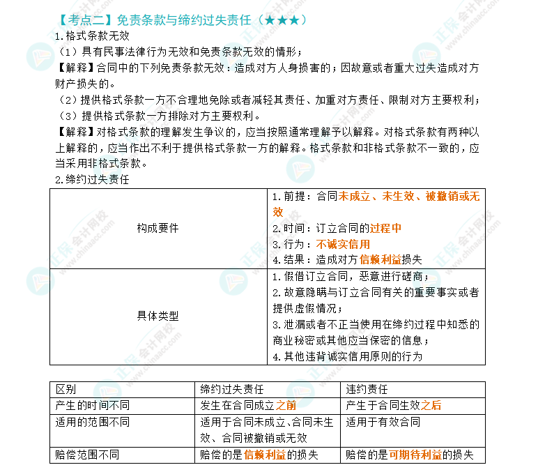 2024年注會經(jīng)濟(jì)法第4章高頻考點2：免責(zé)條款與締約過失責(zé)任