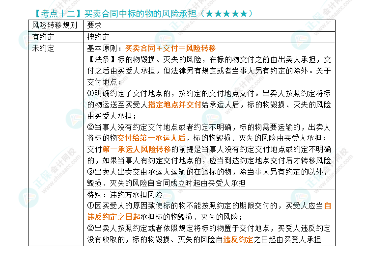 2024年注會《經(jīng)濟法》第4章高頻考點12:買賣合同中標的物的風險承擔