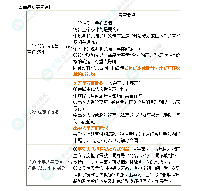 2024年注會《經(jīng)濟(jì)法》第4章高頻考點(diǎn)13：特種買賣合同