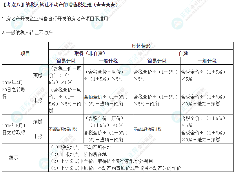 2024年注會《稅法》第2章高頻考點(diǎn)8