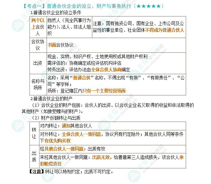 2024年注會(huì)《經(jīng)濟(jì)法》第5章高頻考點(diǎn)1：普通合伙企業(yè)的設(shè)立、財(cái)產(chǎn)與事務(wù)執(zhí)行