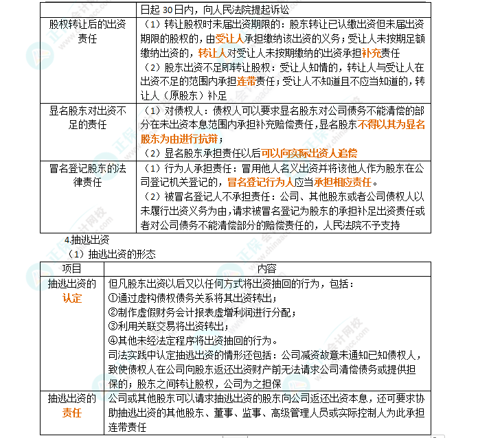 2024年注會(huì)第6章高頻考點(diǎn)2：出資制度