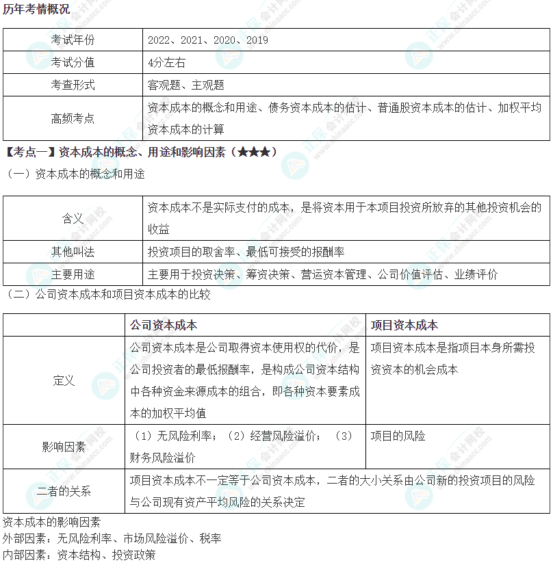 2024年注會《財(cái)務(wù)成本管理》第4章高頻考點(diǎn)1