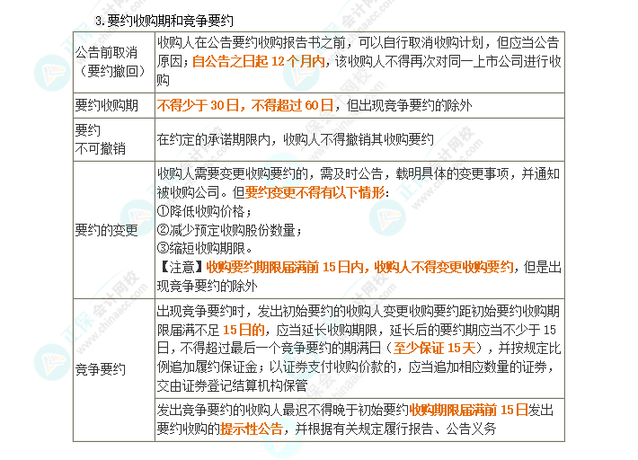 2024年注會第7章高頻考點(diǎn)8：持股權(quán)益披露與要約收購的程序