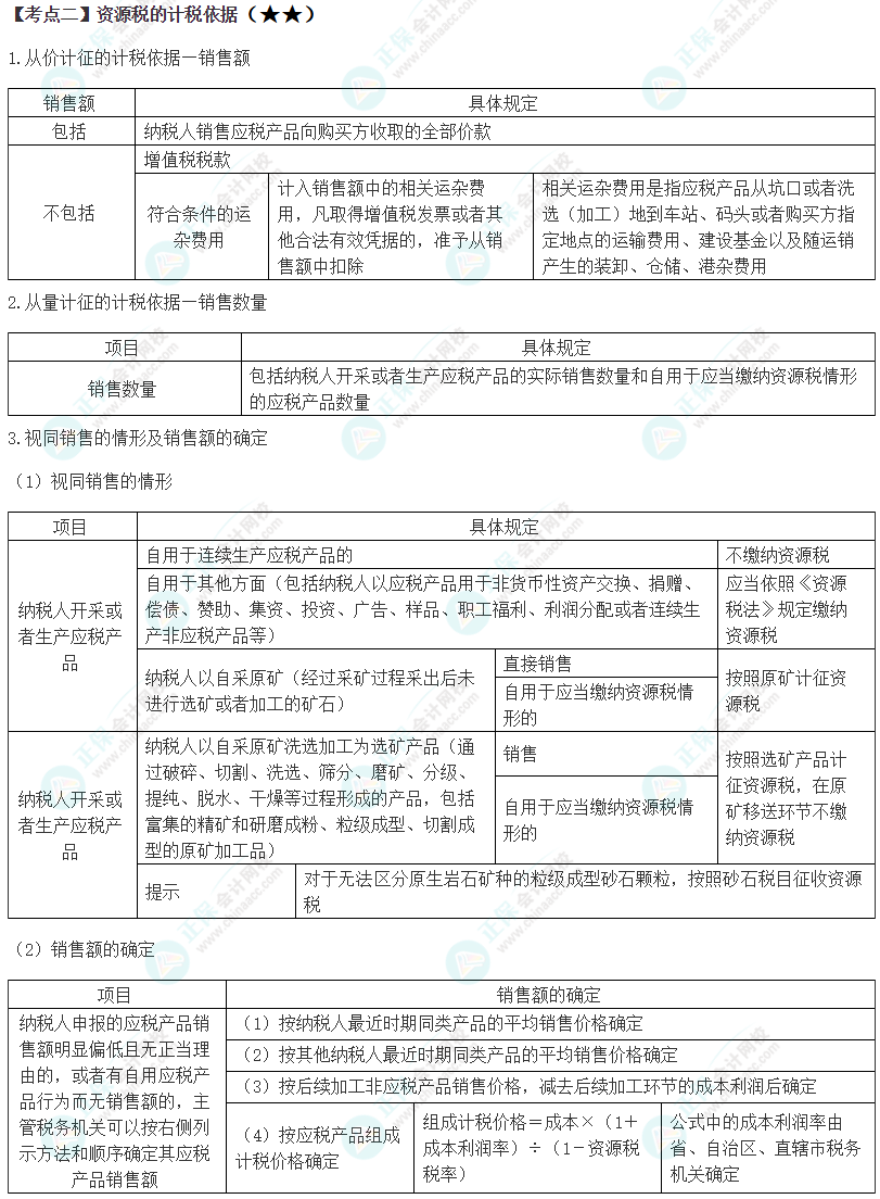 2024年注會《稅法》第8章高頻考點2