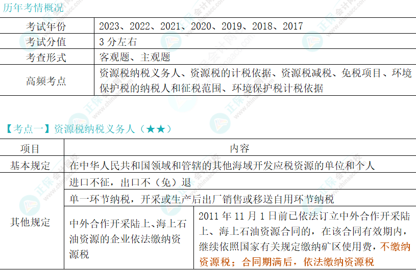 2024年注會《稅法》第8章高頻考點1