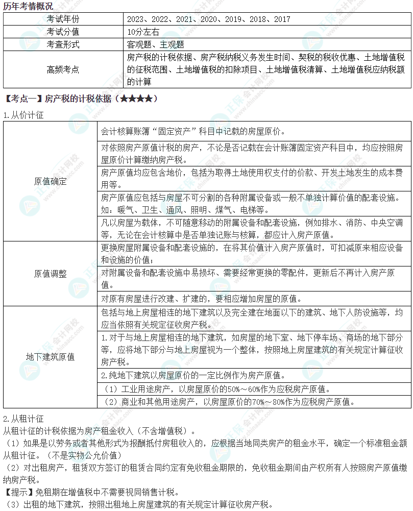 2024年注會(huì)《稅法》第10章高頻考點(diǎn)1