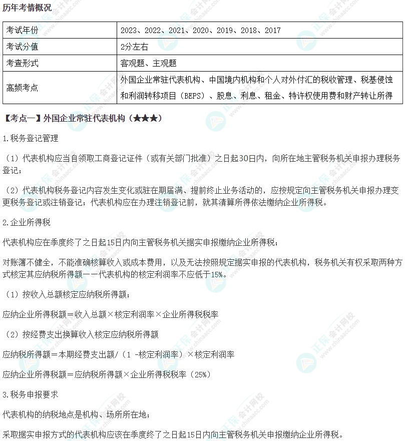 2024年注會(huì)《稅法》第12章高頻考點(diǎn)1