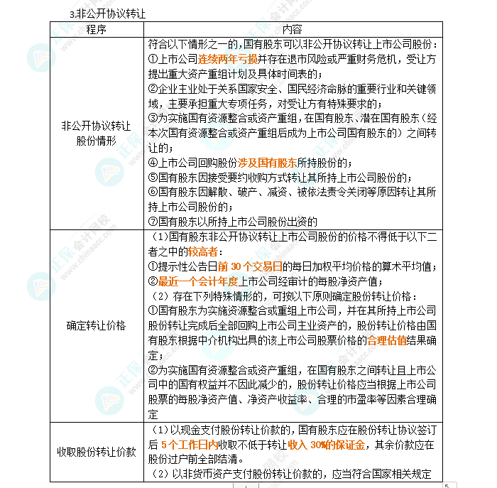 2024年注會(huì)《經(jīng)濟(jì)法》第10章高頻考點(diǎn)6：上市公司國有股權(quán)變動(dòng)管理