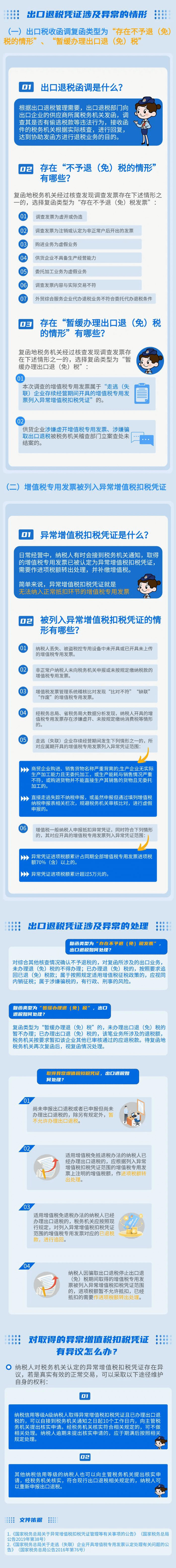 出口退稅憑證被認(rèn)定為異常？別慌張，攻略來了