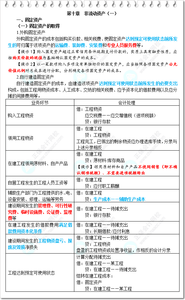 《財(cái)務(wù)與會(huì)計(jì)》三色筆記-第10章 非流動(dòng)資產(chǎn)（一）