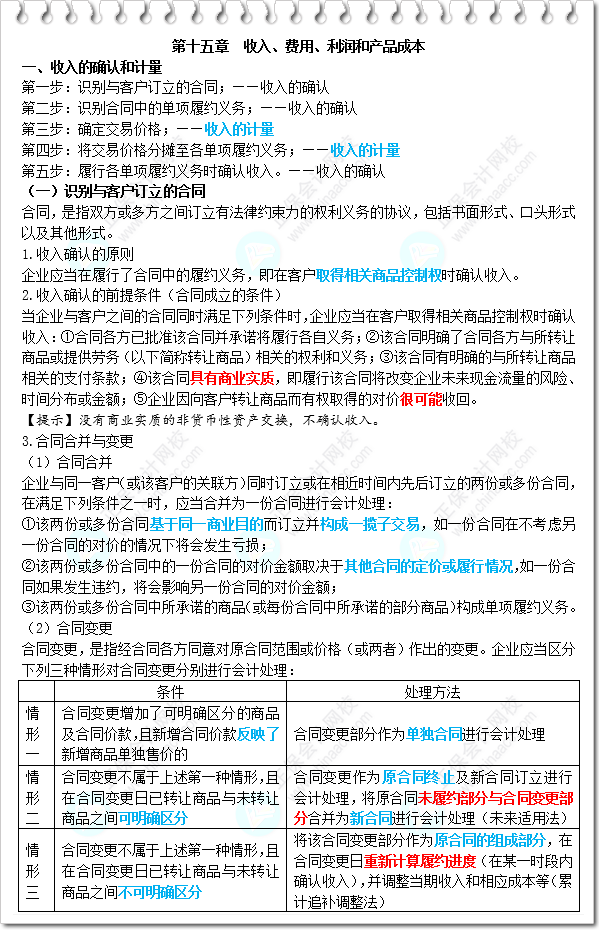 《財務與會計》三色筆記-第15章 收入、費用、利潤和產(chǎn)品成本