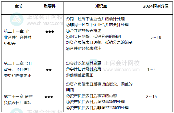 搜狗高速瀏覽器截圖20240712103052