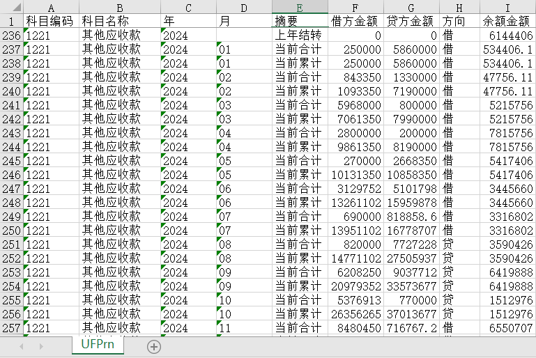 什么是總賬？