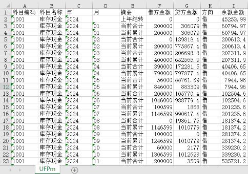 總賬是什么？