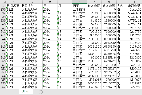 總賬是什么？