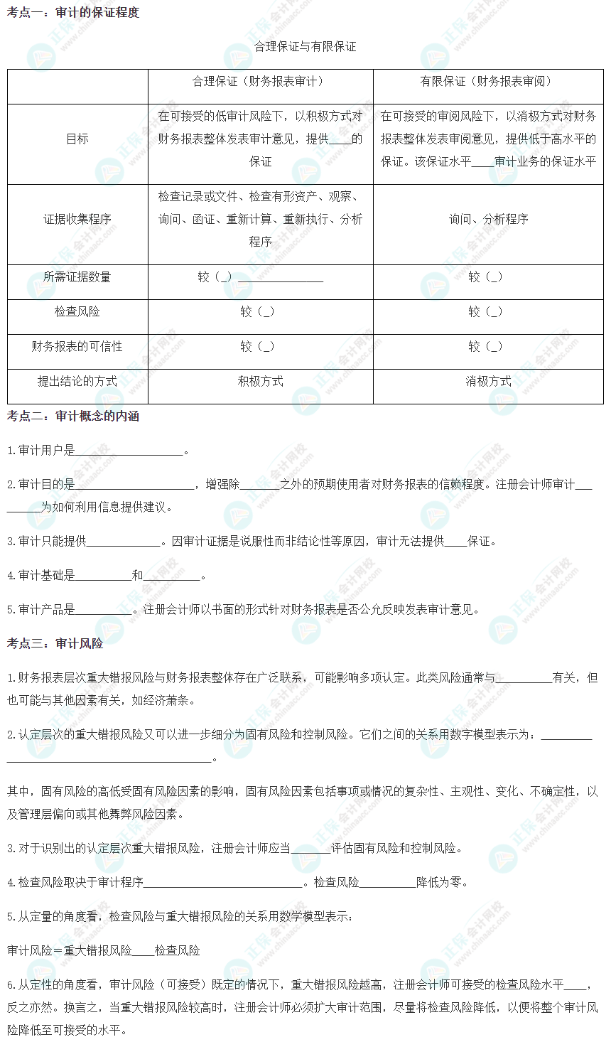 【默寫(xiě)本】2024注會(huì)《審計(jì)》填空記憶——審計(jì)概述