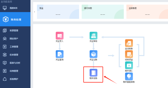 如何進(jìn)行結(jié)賬？