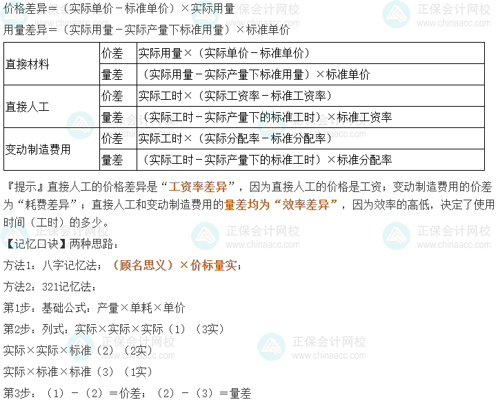 中級會計(jì)《財(cái)務(wù)管理》考前速記-變動成本差異的分析