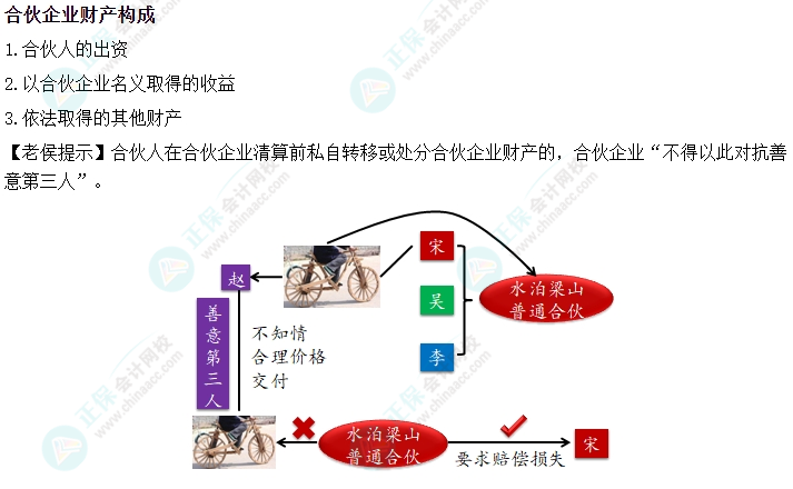 2024中級會計《經(jīng)濟(jì)法》必會考點(diǎn)-合伙企業(yè)財產(chǎn)構(gòu)成