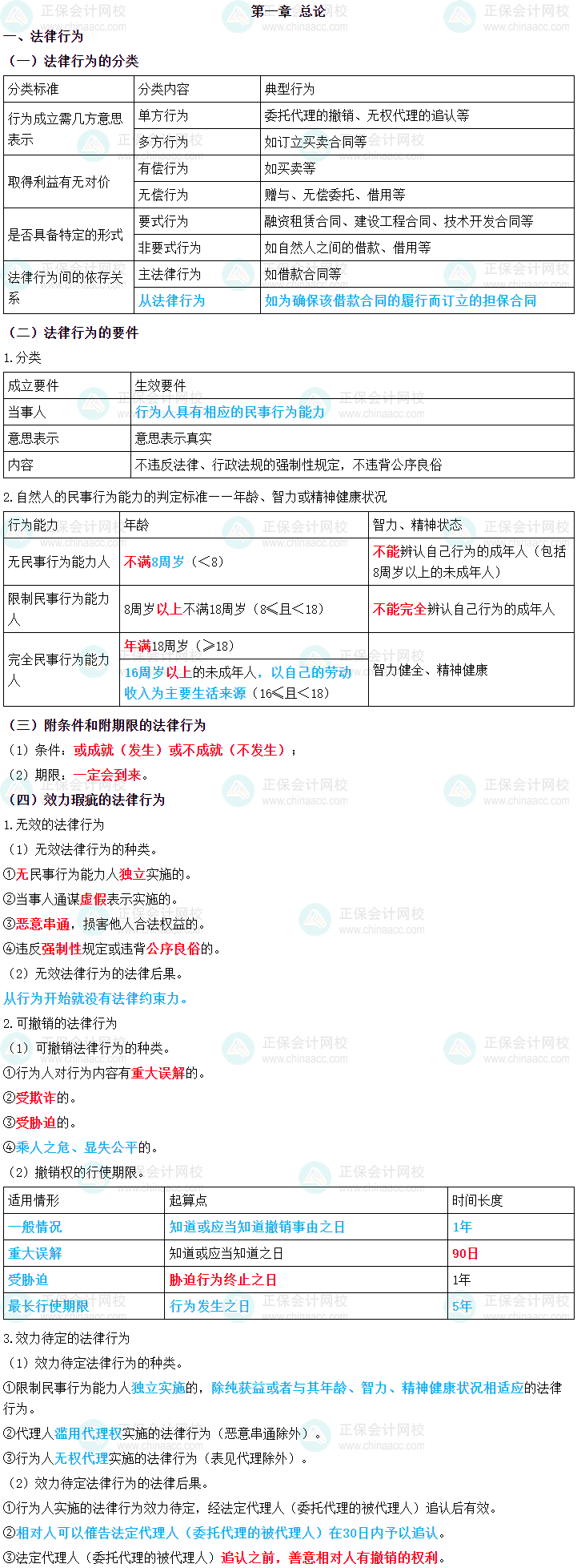 2024年中級(jí)會(huì)計(jì)職稱《經(jīng)濟(jì)法》三色筆記第一章：