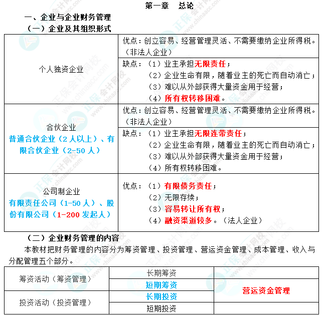 2024年中級(jí)會(huì)計(jì)職稱《財(cái)務(wù)管理》三色筆記第一章：總論