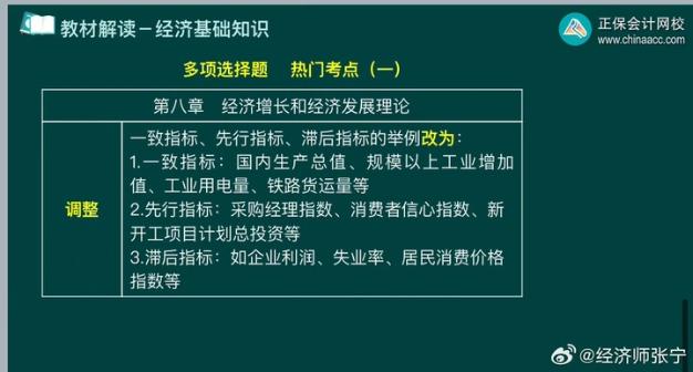 張寧老師圈劃中級(jí)經(jīng)濟(jì)基礎(chǔ)多選題熱門考點(diǎn)