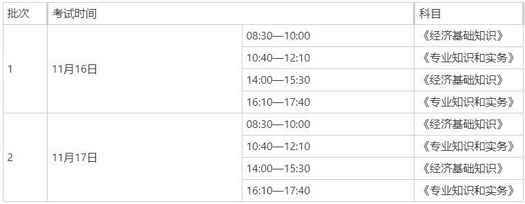 初中級經濟師考試時間