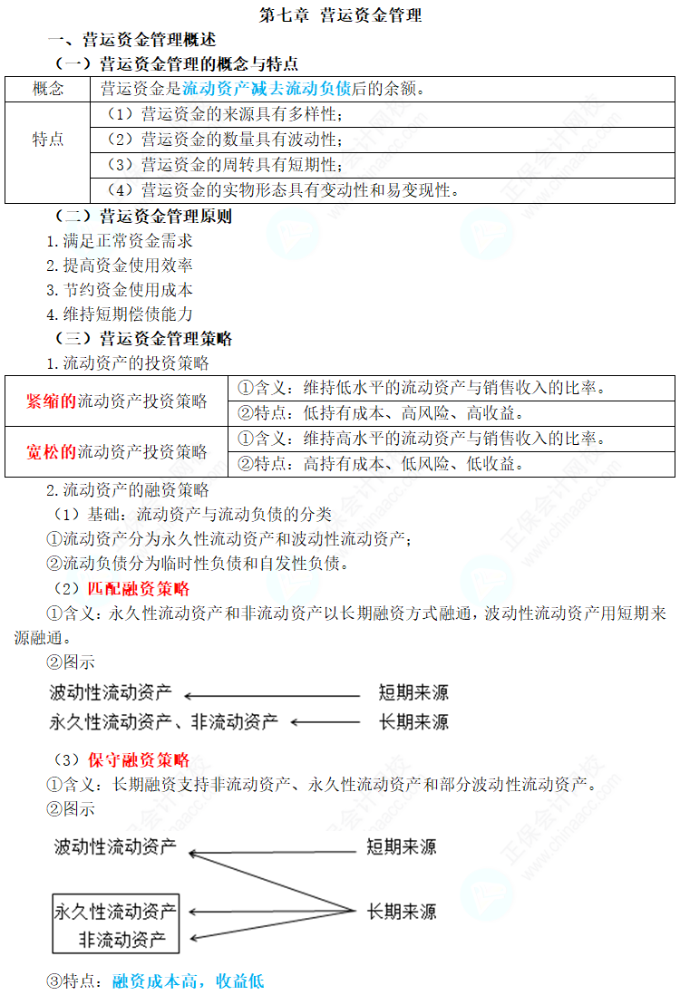 2024年中級(jí)會(huì)計(jì)職稱《財(cái)務(wù)管理》三色筆記第七章：營運(yùn)資金管理