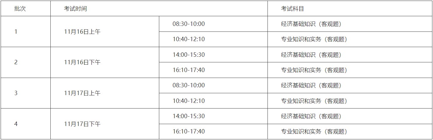 初中級(jí)經(jīng)濟(jì)師考試時(shí)間