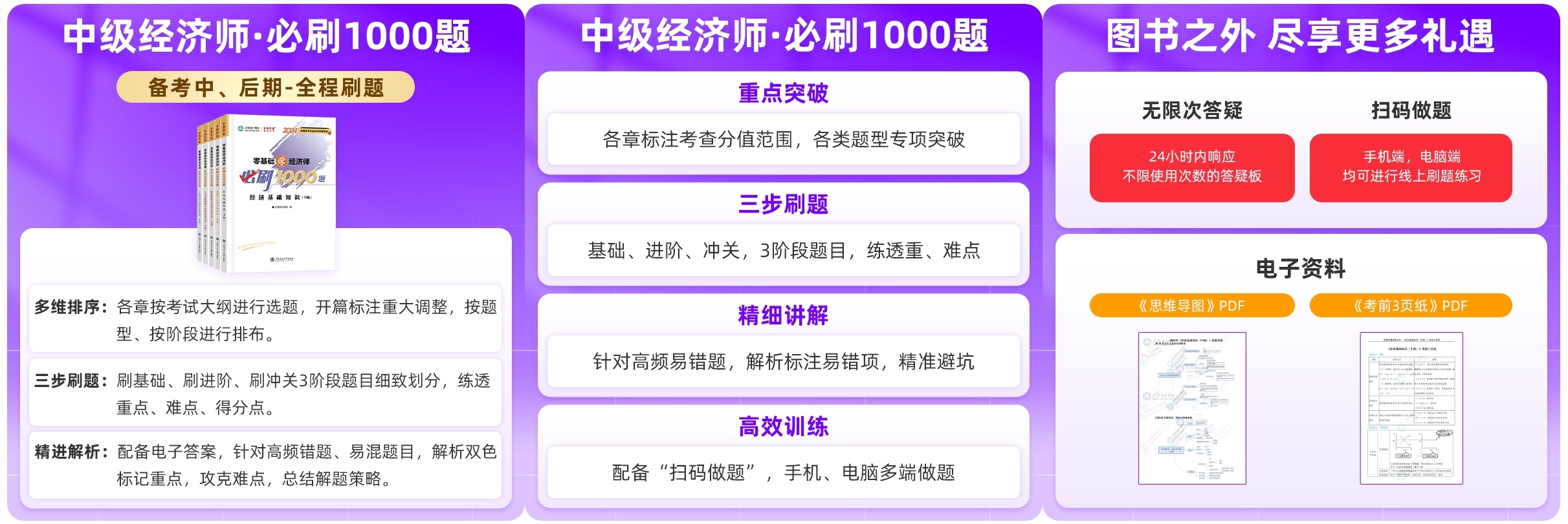 2024年中級經(jīng)濟基礎《必刷1000題》免費試讀