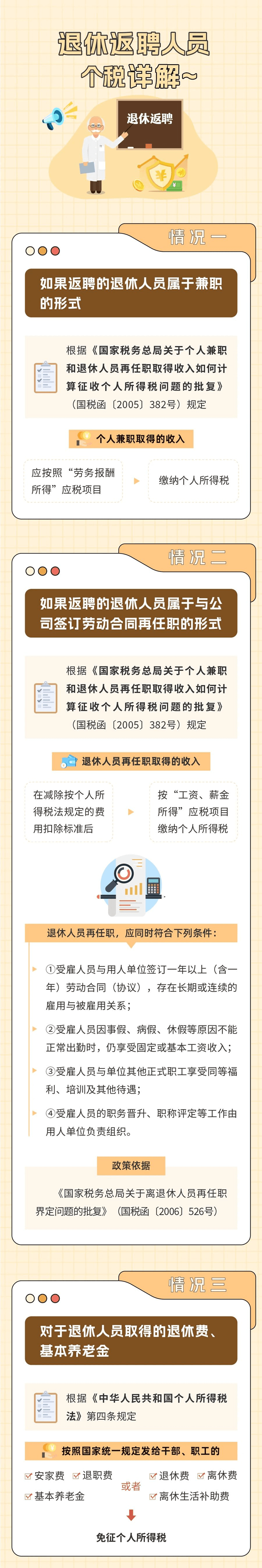 退休返聘人員個稅計算全解析