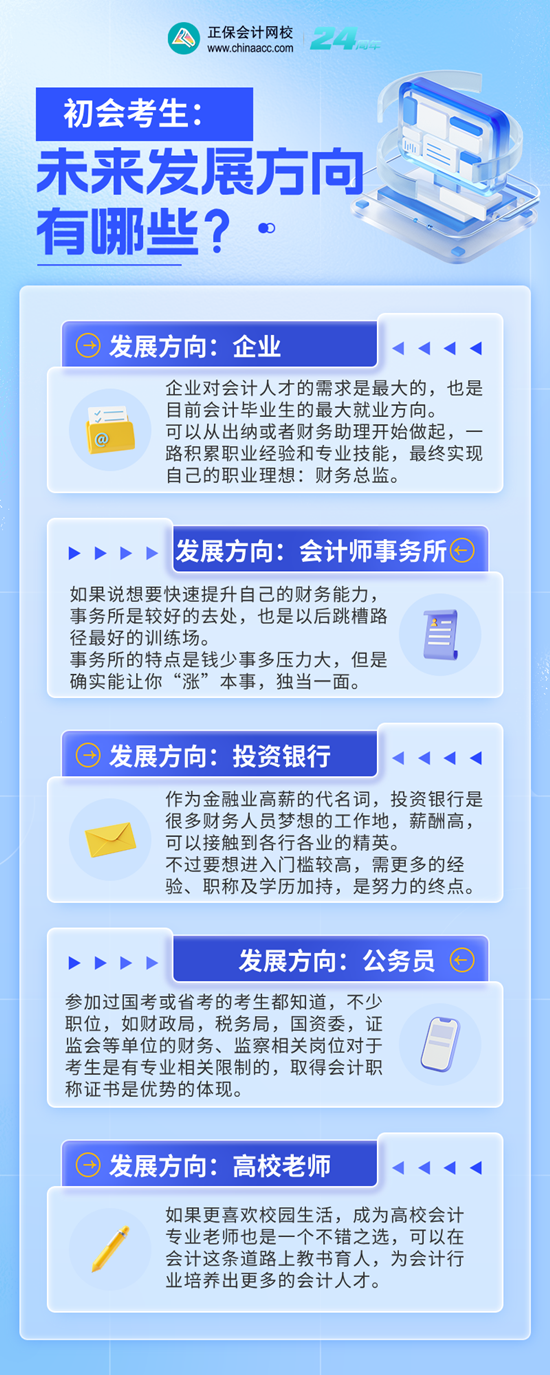 初級會計(jì)考生未來的發(fā)展方向有哪些？企業(yè)、事務(wù)所、銀行... ...