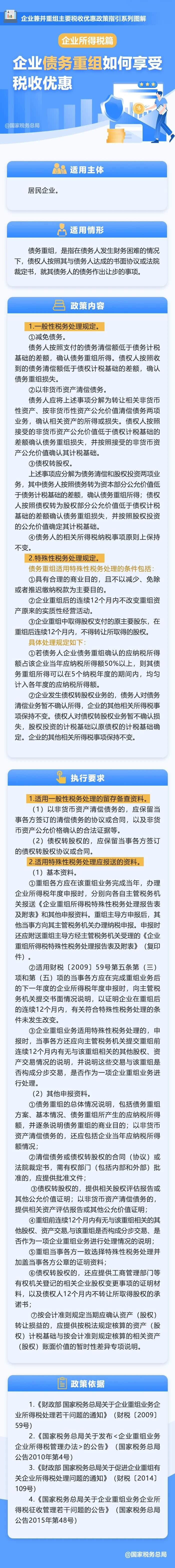 企業(yè)債務(wù)重組如何享受企業(yè)所得稅優(yōu)惠政策