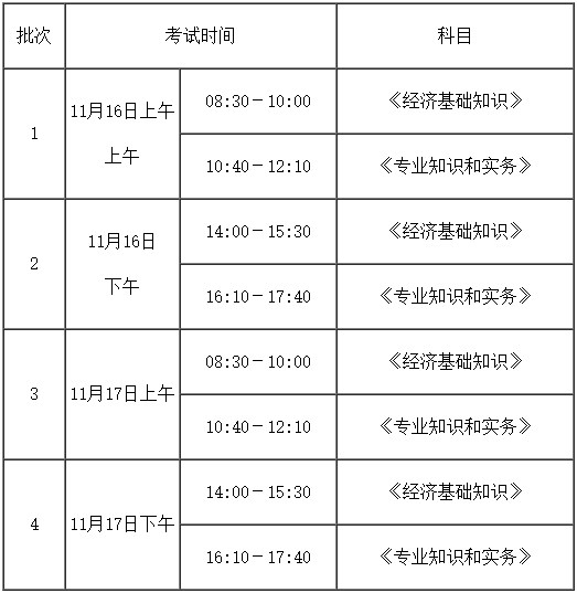 考試科目時(shí)間