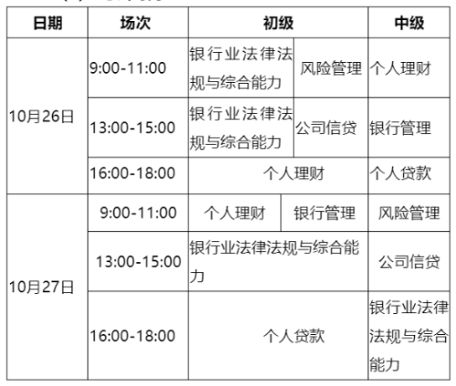 10月銀行從業(yè)資格考試時間具體安排！