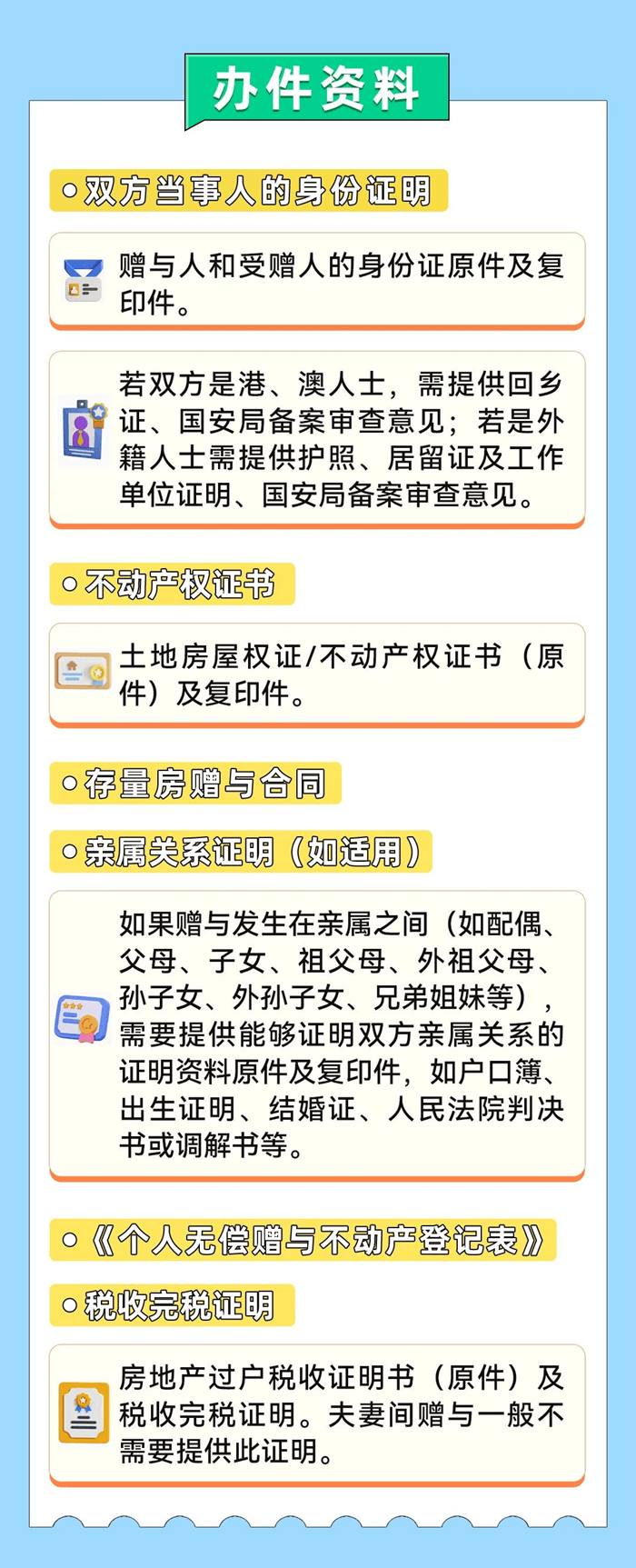 不動(dòng)產(chǎn)贈(zèng)與需要繳稅嗎？