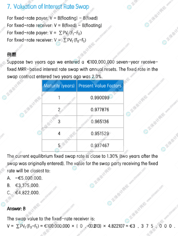 絕對(duì)干貨！CFA公式練習(xí)冊(cè)！聽說學(xué)霸都在用！