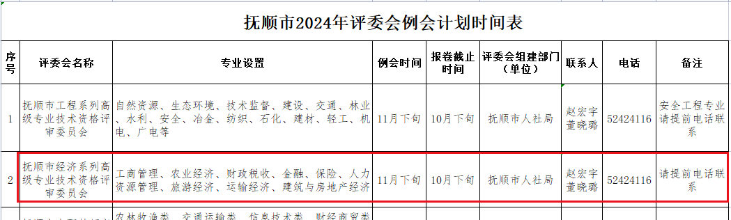 撫順高級(jí)經(jīng)濟(jì)師職稱(chēng)