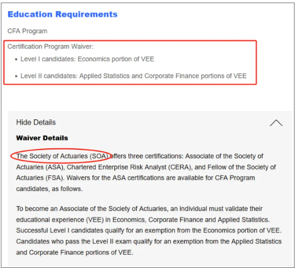 拿到CFA證書居然可以免考這些證書！