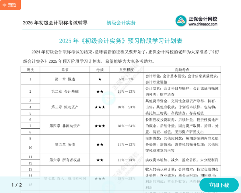 初級(jí)會(huì)計(jì)考試合格率高嗎？主要因素可能是...