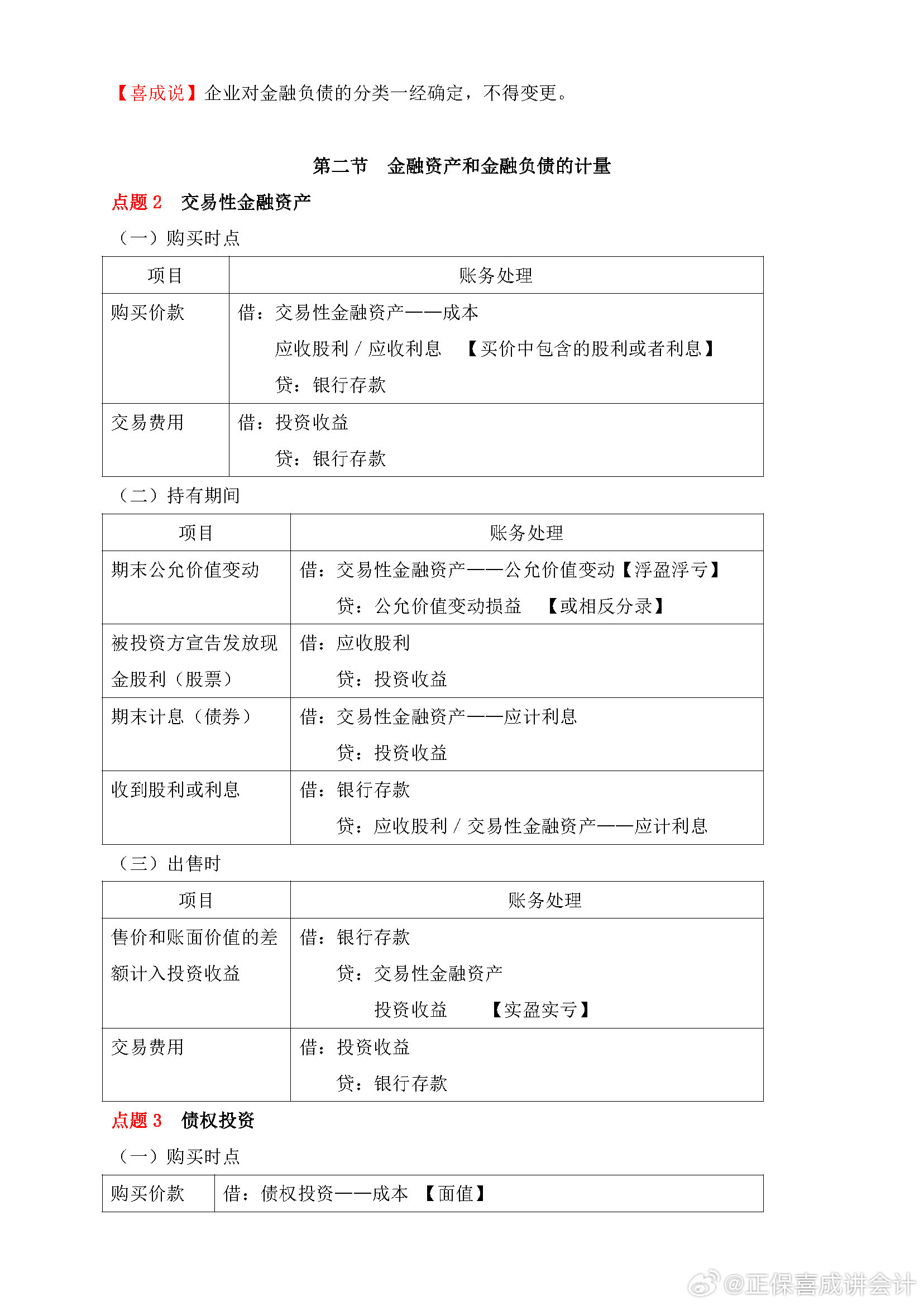 喜成2024年中級(jí)會(huì)計(jì)實(shí)務(wù)主觀題預(yù)測(cè) 這些考點(diǎn)再看一遍！