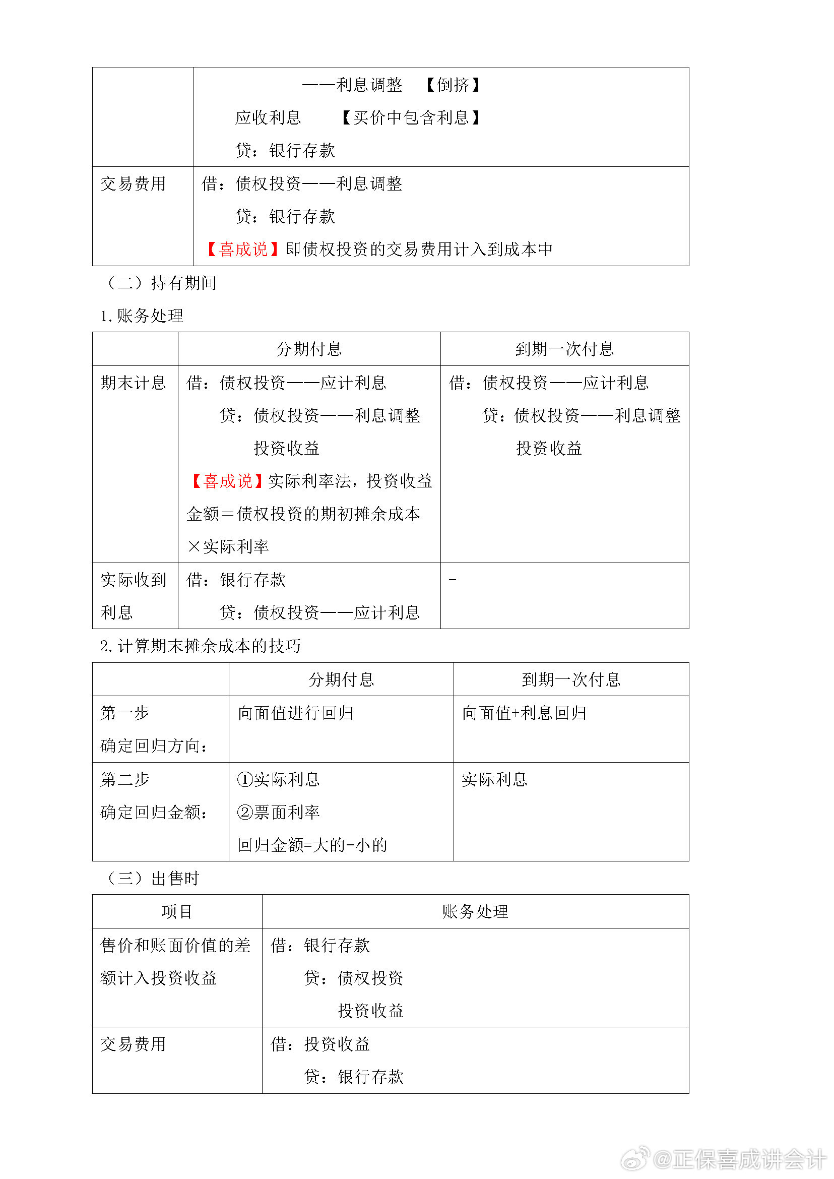 喜成2024年中級(jí)會(huì)計(jì)實(shí)務(wù)主觀題預(yù)測(cè) 這些考點(diǎn)再看一遍！