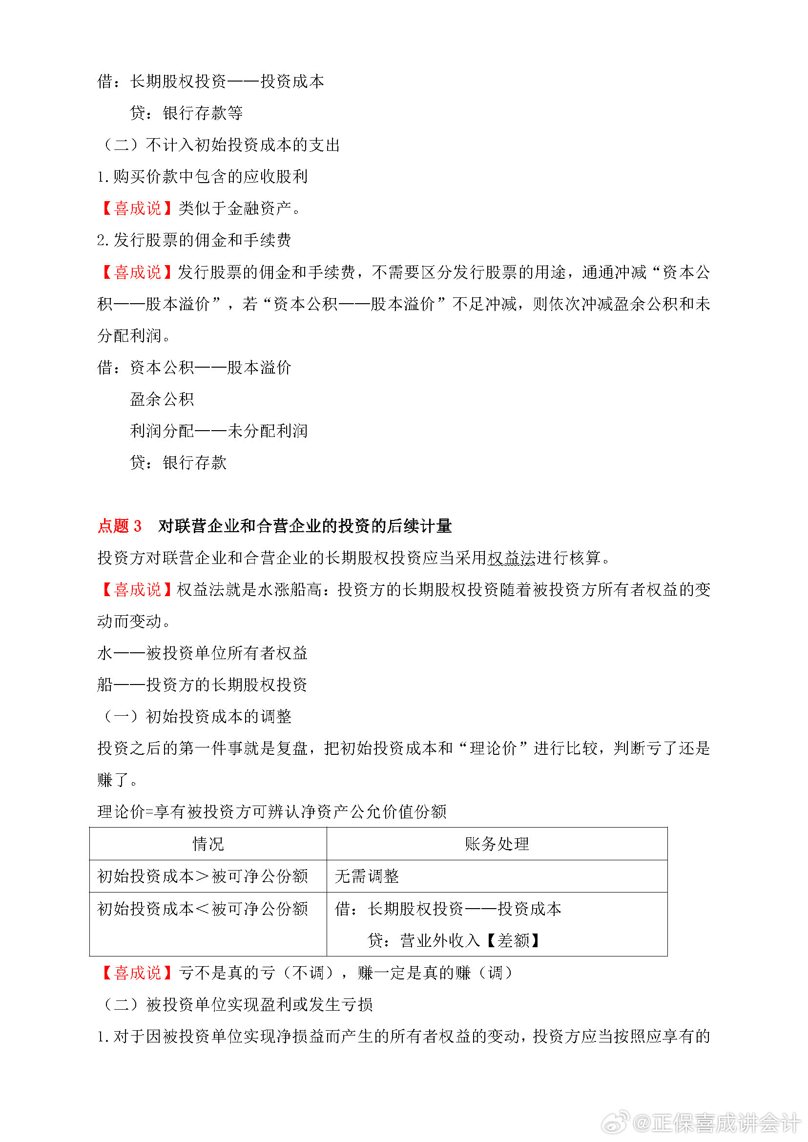 喜成2024年中級(jí)會(huì)計(jì)實(shí)務(wù)主觀題預(yù)測(cè) 這些考點(diǎn)再看一遍！