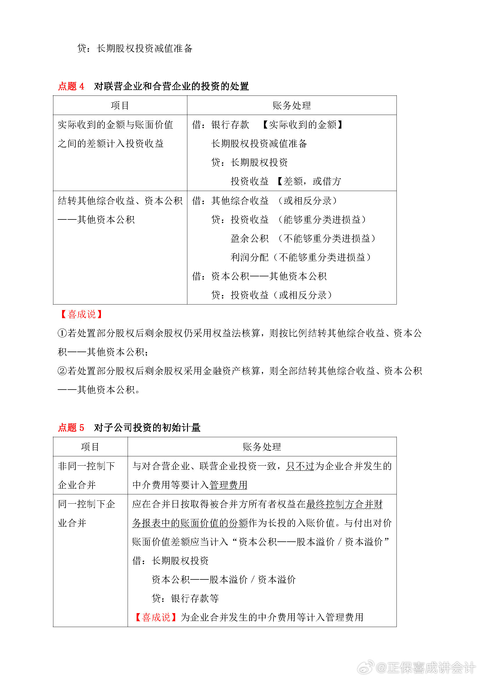 喜成2024年中級(jí)會(huì)計(jì)實(shí)務(wù)主觀題預(yù)測(cè) 這些考點(diǎn)再看一遍！