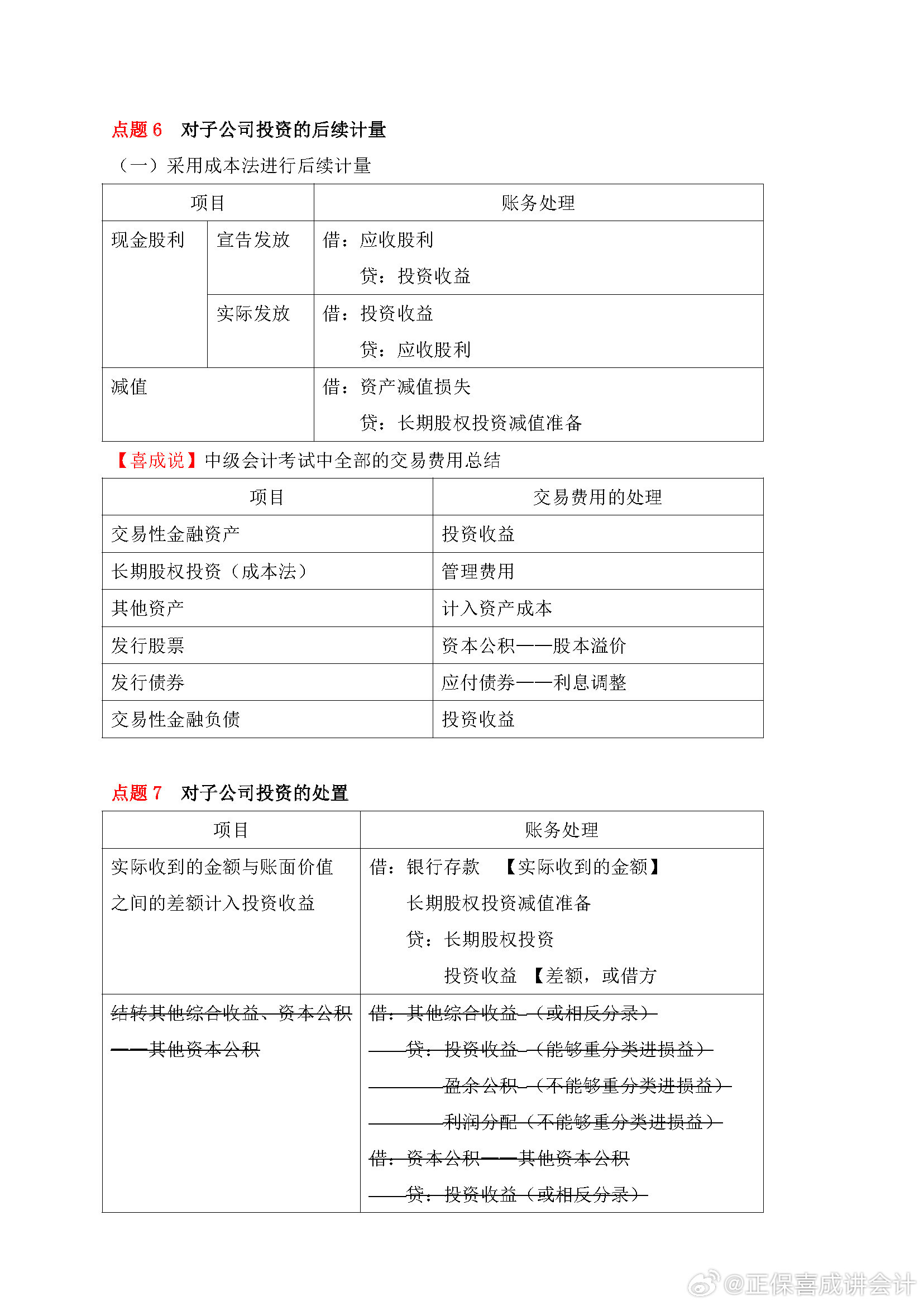 喜成2024年中級(jí)會(huì)計(jì)實(shí)務(wù)主觀題預(yù)測(cè) 這些考點(diǎn)再看一遍！